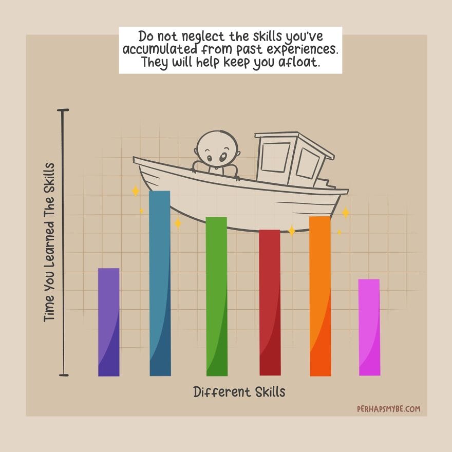 17-17 10+ Perhaps My Be Comics That Explore Mental Health Awareness and Everyday Life