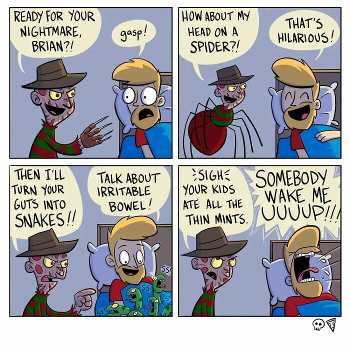 5-27 10+ Skull Pizza Spooky Comics About Humorous Situations